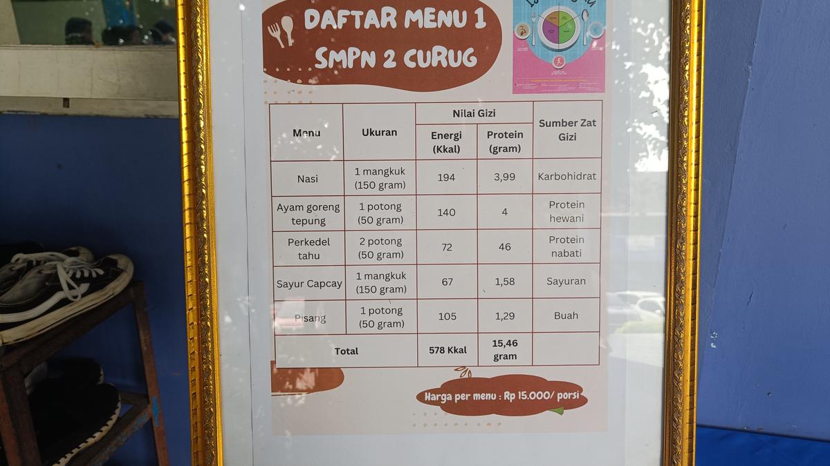 Daftar Menu Makan Siang Gratis Prabowo-Gibran: Gado-Gado Hingga Nasi Ayam Daftar Menu Makan Siang Gratis Prabowo-Gibran: Gado-Gado Hingga Nasi Ayam