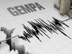 Gempa M 5,7 Bayah Banten Terasa Hingga Sukabumi, Polisi Dan Warga Berhamburan Keluar
