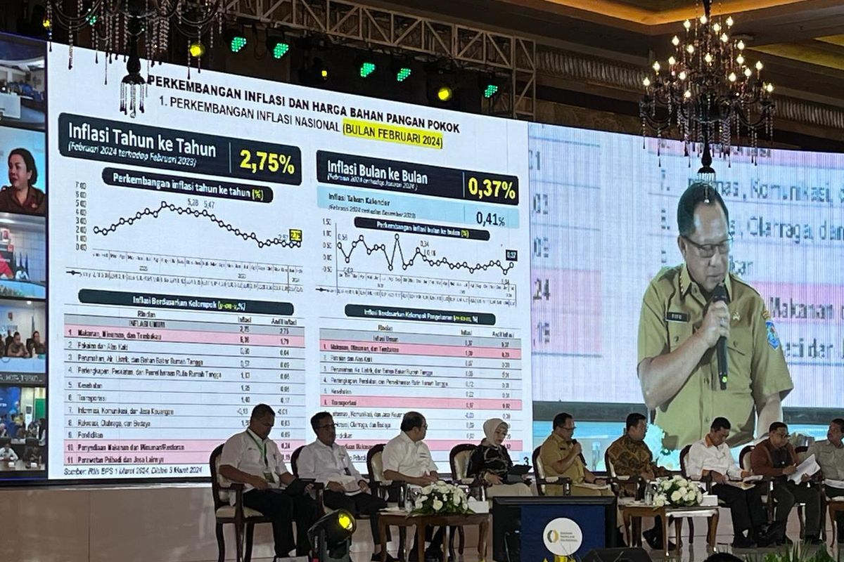 Mendagri Wanti-wanti Kelangkaan Bahan Pokok Selama Ramadhan Mendagri Wanti-wanti Kelangkaan Bahan Pokok Selama Ramadhan