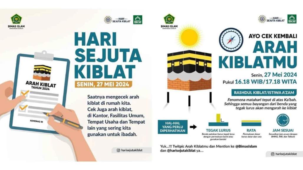 Hari Ini Matahari Tepat Berada Di Atas Kabah, Ayo Cek Arah Kiblat Sendiri Hari Ini Matahari Tepat Berada Di Atas Kabah, Ayo Cek Arah Kiblat Sendiri