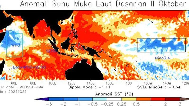 La Nina Hampir Pasti Landa RI, BMKG Sebut Tanda-Tandanya Sudah Muncul La Nina Hampir Pasti Landa RI, BMKG Sebut Tanda-Tandanya Sudah Muncul