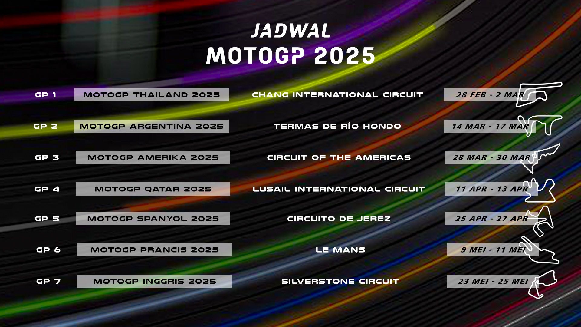 Marc Márquez Teladani Valentino Rossi: Pelajaran yang Diambil dalam Berbagai Kondisi Marc Márquez Teladani Valentino Rossi: Pelajaran yang Diambil dalam Berbagai Kondisi