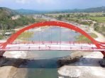 Peran Adik Ipar Ganjar dalam Skandal Korupsi Jembatan Merah Purbalingga Rp 13,2 M Peran Adik Ipar Ganjar dalam Skandal Korupsi Jembatan Merah Purbalingga Rp 13,2 M