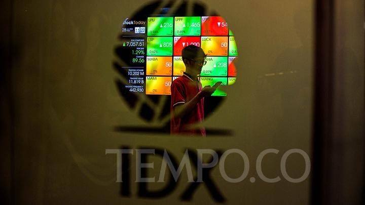 Mengetahui Perbedaan Trading Halt, Trading Suspend, dan Auto Rejection di Pasar Saham Mengetahui Perbedaan Trading Halt, Trading Suspend, dan Auto Rejection di Pasar Saham