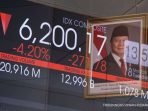 Presiden Prabowo Segera Bertemu Investor Pasar Modal Setelah IHSG Melorot Drastis Presiden Prabowo Segera Bertemu Investor Pasar Modal Setelah IHSG Melorot Drastis