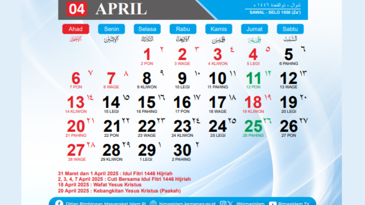Libur Lebaran 2025: Prediksi, Persiapan, Dan Potensi Dampak Ekonomi Libur Lebaran 2025: Prediksi, Persiapan, Dan Potensi Dampak Ekonomi