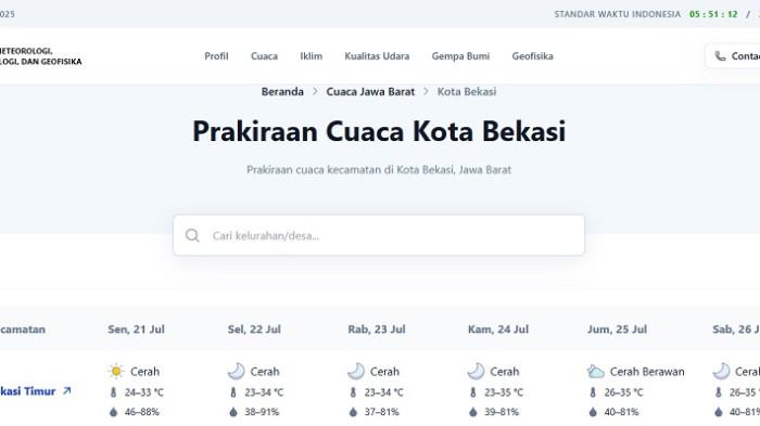 Prakiraan Cuaca Bekasi 21 Juli 2025: Cerah dan Panas Sepanjang Hari Prakiraan Cuaca Bekasi 21 Juli 2025: Cerah dan Panas Sepanjang Hari