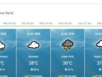 Prakiraan Cuaca Selasa 22 Juli 2025, Bekasi Berawan Prakiraan Cuaca Selasa 22 Juli 2025, Bekasi Berawan