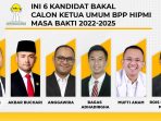 Pendaftar Pertama Calon Ketua HIPMI Pangandaran 2025 Pendaftar Pertama Calon Ketua HIPMI Pangandaran 2025