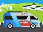 Jadwal dan Lokasi SAMSAT Keliling Bandung, Dirilis Bapenda Jabar Jadwal dan Lokasi SAMSAT Keliling Bandung, Dirilis Bapenda Jabar