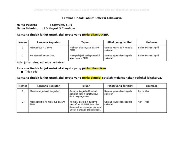 Revitalisasi SD Negeri Cimahpar 5, Bogor: Kelas Baru, Harapan Anyar untuk Siswa Revitalisasi SD Negeri Cimahpar 5, Bogor: Kelas Baru, Harapan Anyar untuk Siswa