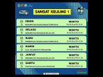 Samsat Keliling Bekasi-Karawang, Kamis 14 Agustus 2025 Samsat Keliling Bekasi-Karawang, Kamis 14 Agustus 2025