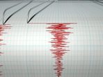 Gempa Dangkal Guncang Sukabumi dan Bayah, Banten