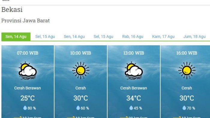 Prakiraan Cuaca Bogor 26 Agustus 2025: Siang Cerah, Malam Berawan Prakiraan Cuaca Bogor 26 Agustus 2025: Siang Cerah, Malam Berawan