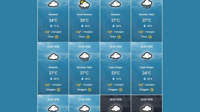 Warga Bandung, Jangan Lupa Bawa Payung! Cuaca 14 Agustus 2025 Bakal Hujan Sejak Siang Warga Bandung, Jangan Lupa Bawa Payung! Cuaca 14 Agustus 2025 Bakal Hujan Sejak Siang