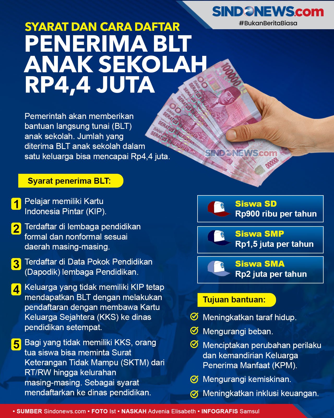 YPMAK Bantu 16 Anak Mimika Masuk Sekolah Kedinasan YPMAK Bantu 16 Anak Mimika Masuk Sekolah Kedinasan