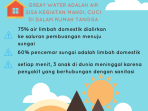 Fakta Cesium-137 di Cikande: Sumber, Bahaya, dan Penanganan Fakta Cesium-137 di Cikande: Sumber, Bahaya, dan Penanganan