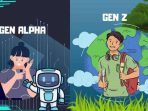 Bangun Kepercayaan Diri Gen Z dan Gen Alpha dalam Berbicara Bahasa Asing, Kompetisi Trilingual untuk Ratusan Siswa Bangun Kepercayaan Diri Gen Z dan Gen Alpha dalam Berbicara Bahasa Asing, Kompetisi Trilingual untuk Ratusan Siswa