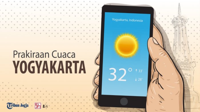 Prakiraan Cuaca Yogyakarta Jumat, 31 Oktober 2025: Hujan Ringan Mengguyur Seluruh Wilayah Prakiraan Cuaca Yogyakarta Jumat, 31 Oktober 2025: Hujan Ringan Mengguyur Seluruh Wilayah