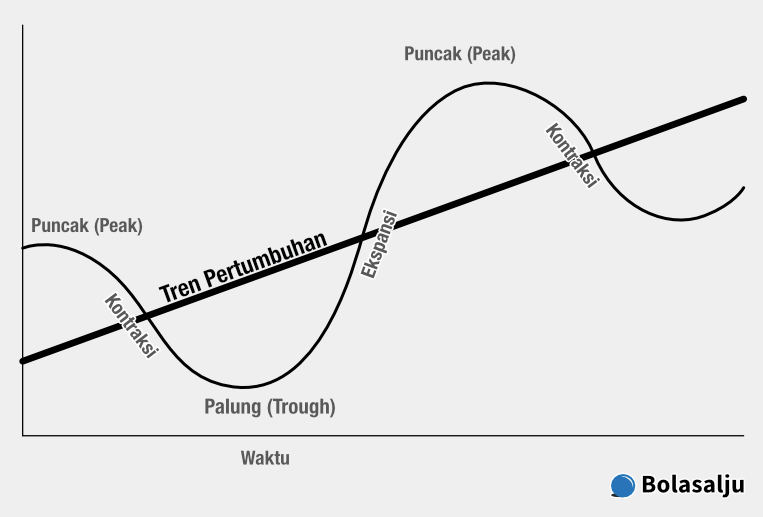Ekspansi Wilayah Produksi Garam di Indramayu dan Cirebon, Tampung 6.000 Pekerja Ekspansi Wilayah Produksi Garam di Indramayu dan Cirebon, Tampung 6.000 Pekerja