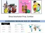 Peran Desa Intervensi 1000 HPK Tuntaskan Stunting di Subang Peran Desa Intervensi 1000 HPK Tuntaskan Stunting di Subang