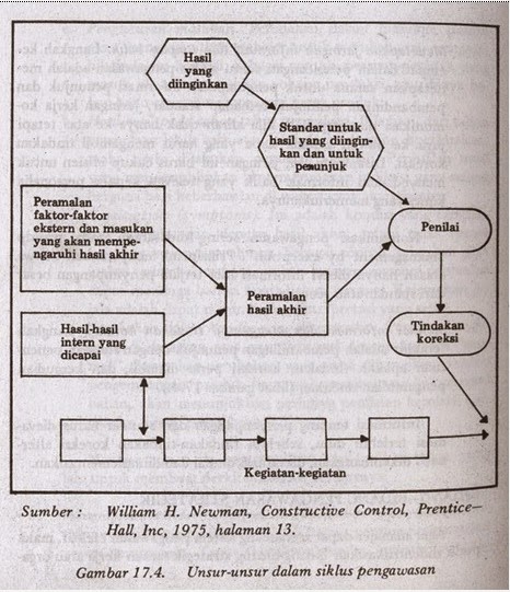 Pengawasan Ketat Program MBG di Kuningan Pasca Temukan Makanan Berformalin di SPPG Pengawasan Ketat Program MBG di Kuningan Pasca Temukan Makanan Berformalin di SPPG