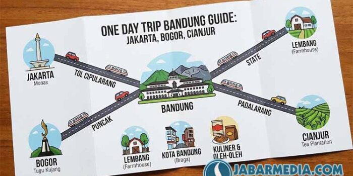 Panduan One Day Trip Bandung dari Jakarta, Bogor dan Cianjur Panduan One Day Trip Bandung dari Jakarta, Bogor dan Cianjur