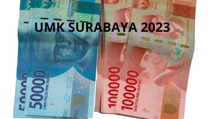 Besaran UMK Sumedang dan Garut 2026, Naik Berapa Persen? Besaran UMK Sumedang dan Garut 2026, Naik Berapa Persen?