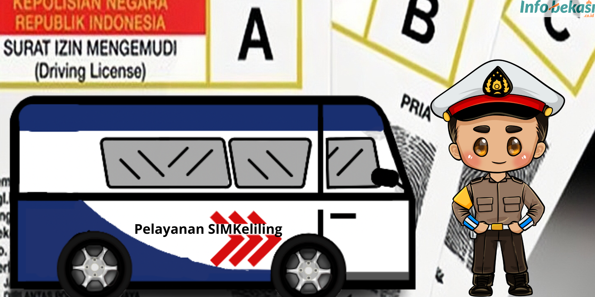 Jadwal SIM Keliling Garut 2026 Jadwal SIM Keliling Garut 2026