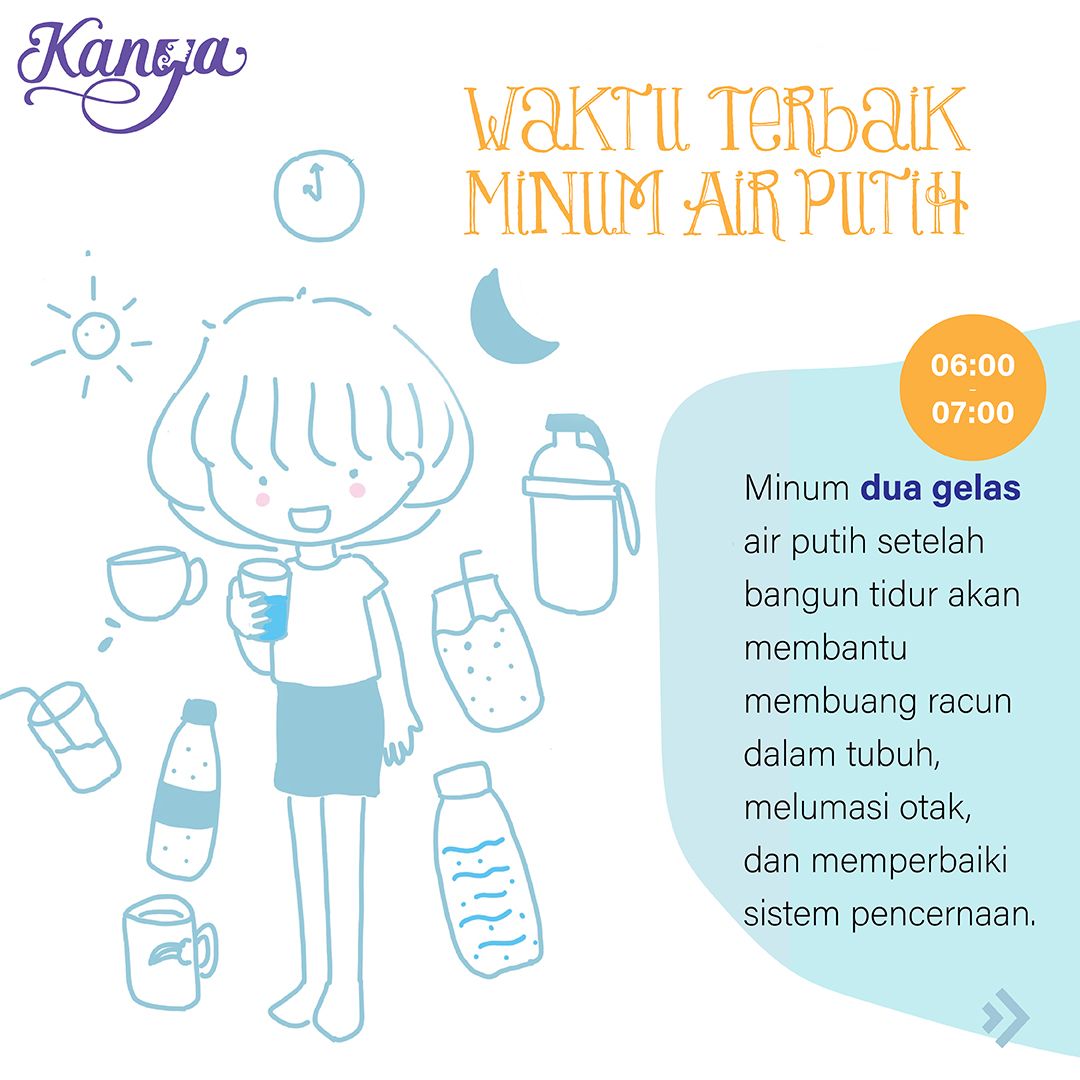 Bukan Hanya 8 Gelas: Waktu Minum Air Terbaik Saat Puasa