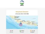 Gempa M2,7 Guncang Pangandaran, Ini Peringatan BMKG Gempa M2,7 Guncang Pangandaran, Ini Peringatan BMKG