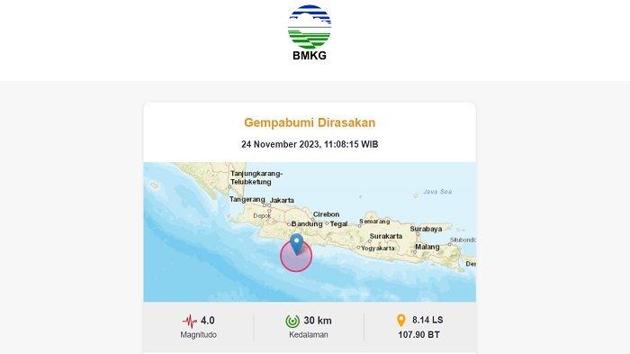 Gempa M2,7 Guncang Pangandaran, Ini Peringatan BMKG Gempa M2,7 Guncang Pangandaran, Ini Peringatan BMKG
