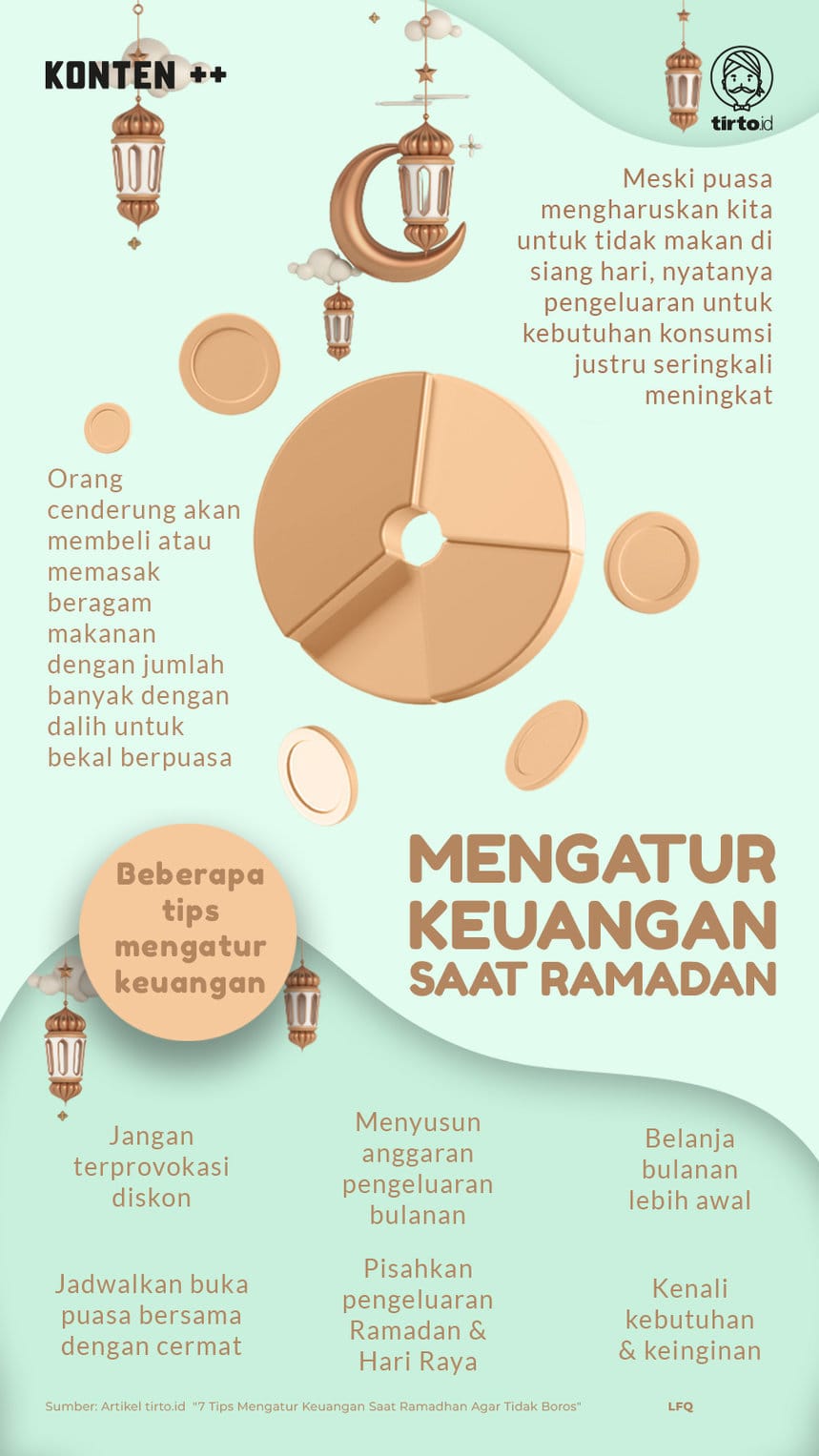 Ramadhan Penuh Berkah: Strategi Mengatur Keuangan Keluarga Saat Buka Bersama Ramadhan Penuh Berkah: Strategi Mengatur Keuangan Keluarga Saat Buka Bersama