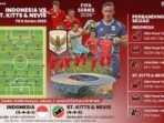 3 Tempat Nonton Bareng Timnas Indonesia vs Saint Kitts dan Nevis di Tasikmalaya, Cocok untuk Ngopi 3 Tempat Nonton Bareng Timnas Indonesia vs Saint Kitts dan Nevis di Tasikmalaya, Cocok untuk Ngopi