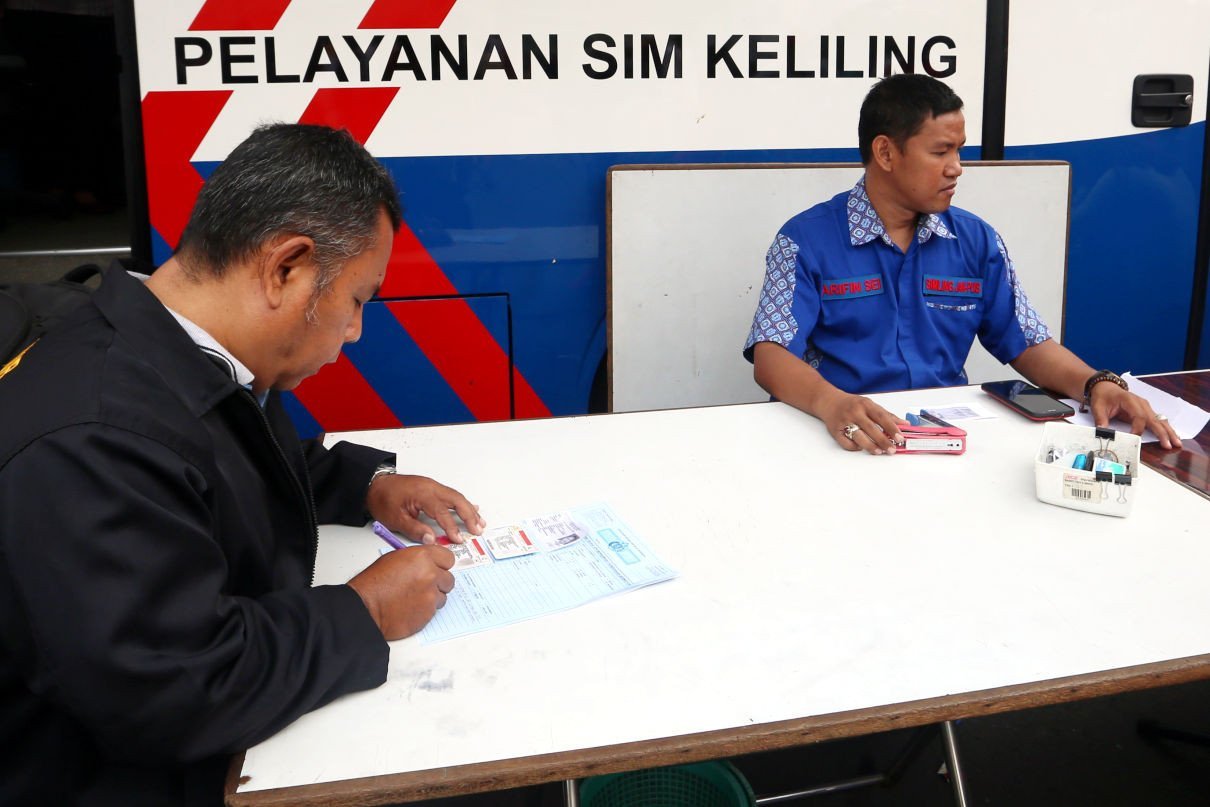 SIM Keliling Kota Bandung 2026 SIM Keliling Kota Bandung 2026