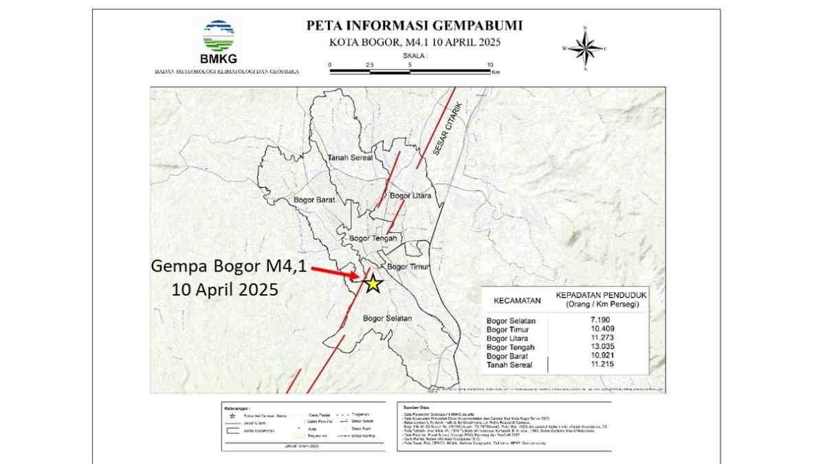 Gempa 4,2 M di Sukabumi Dirasakan hingga Bogor, BMKG: Aktivitas Sesar Aktif Gempa 4,2 M di Sukabumi Dirasakan hingga Bogor, BMKG: Aktivitas Sesar Aktif