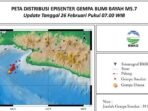 BMKG: Gempa Sukabumi Tengah Malam Tadi Disebut Gempa Dangkal Sesar Cimandiri BMKG: Gempa Sukabumi Tengah Malam Tadi Disebut Gempa Dangkal Sesar Cimandiri