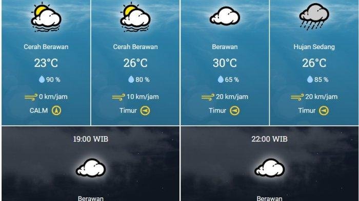 Prakiraan cuaca Bandung dan Cimahi hari ini, waspada hujan ringan pukul 10 pagi Prakiraan cuaca Bandung dan Cimahi hari ini, waspada hujan ringan pukul 10 pagi