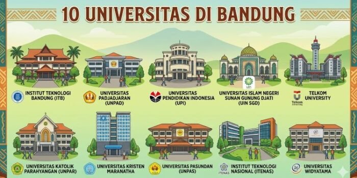 10 Universitas Terbaik di Bandung: Panduan Lengkap Calon Mahasiswa 10 Universitas Terbaik di Bandung: Panduan Lengkap Calon Mahasiswa
