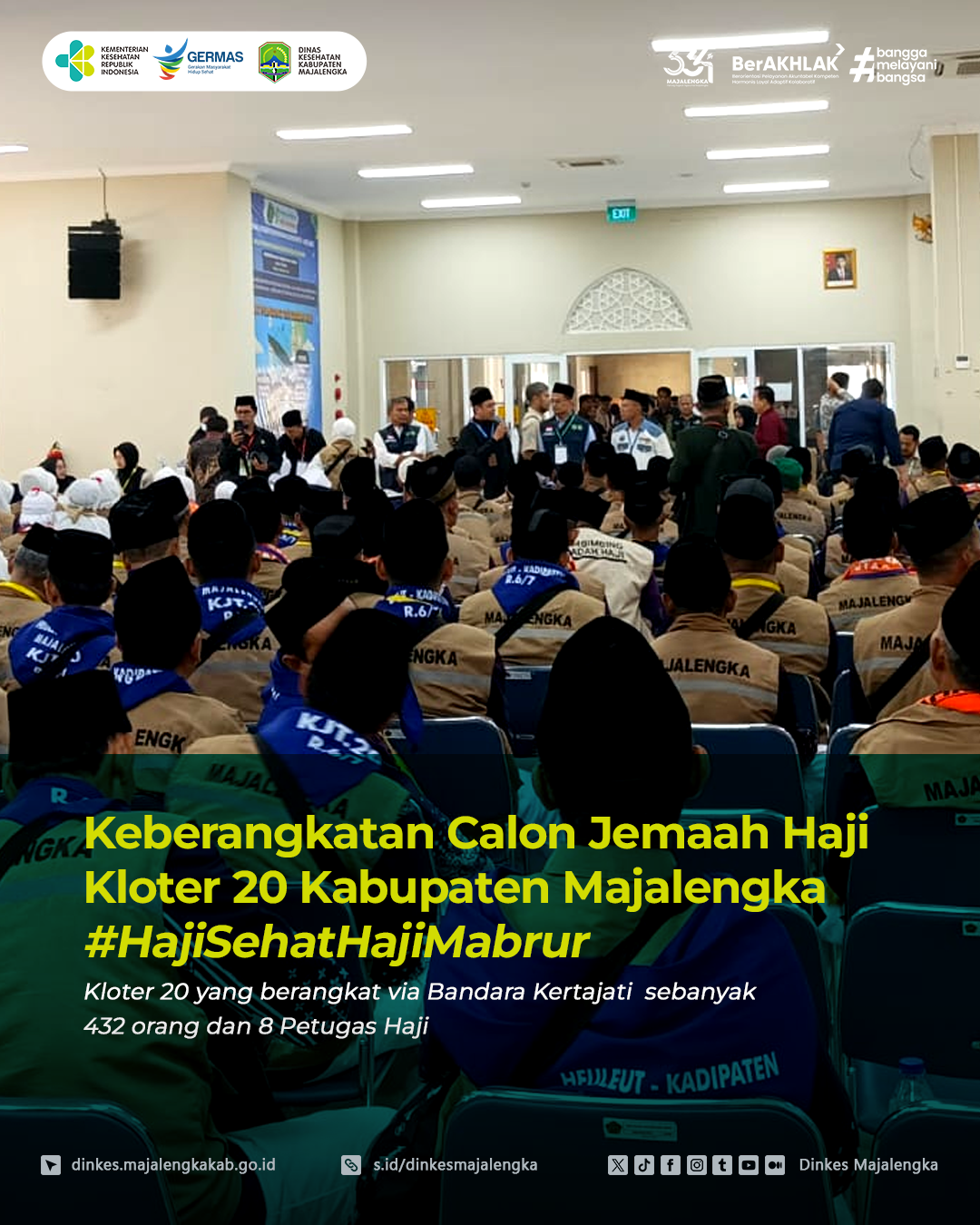 Jadwal Keberangkatan Haji Majalengka 2026: 4 Kloter, Mulai Terbang 25 April Jadwal Keberangkatan Haji Majalengka 2026: 4 Kloter, Mulai Terbang 25 April
