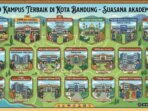 20 Kampus Terbaik Bandung: Pilihan Lengkap & Info Mahasiswa 20 Kampus Terbaik Bandung: Pilihan Lengkap & Info Mahasiswa