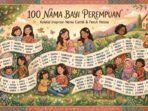 100 Nama Bayi Perempuan Modern, Unik, & Penuh Makna Indah 100 Nama Bayi Perempuan Modern, Unik, & Penuh Makna Indah