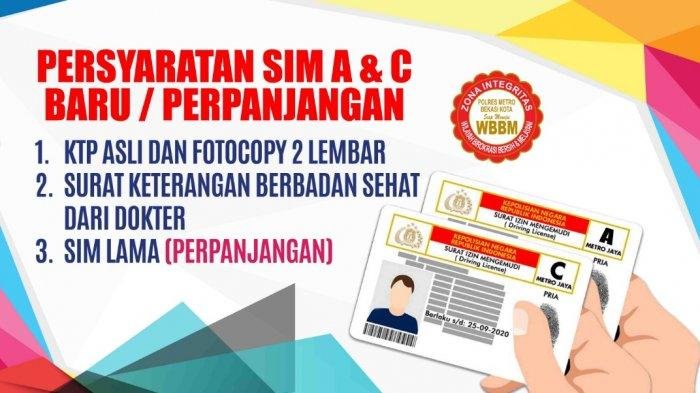 Jadwal dan Lokasi SIM Keliling Karawang 21 Mei 2026 Jadwal dan Lokasi SIM Keliling Karawang 21 Mei 2026