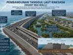 Pesisir Pantura Karawang Dukung Proyek Tanggul Laut Raksasa, Dimulai 2026 Pesisir Pantura Karawang Dukung Proyek Tanggul Laut Raksasa, Dimulai 2026