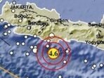 Gempa M4,6 di Pangandaran Dirasakan Warga Pantai Saat Shalat Subuh Gempa M4,6 di Pangandaran Dirasakan Warga Pantai Saat Shalat Subuh