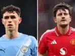 Foden dan Maguire Absen dari Skuad Inggris Piala Dunia Foden dan Maguire Absen dari Skuad Inggris Piala Dunia